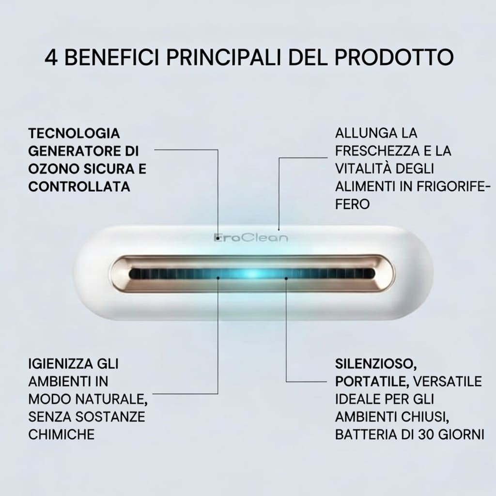 Puriar EraClean™ - Zero sprechi, puro valore: il risparmio che conviene