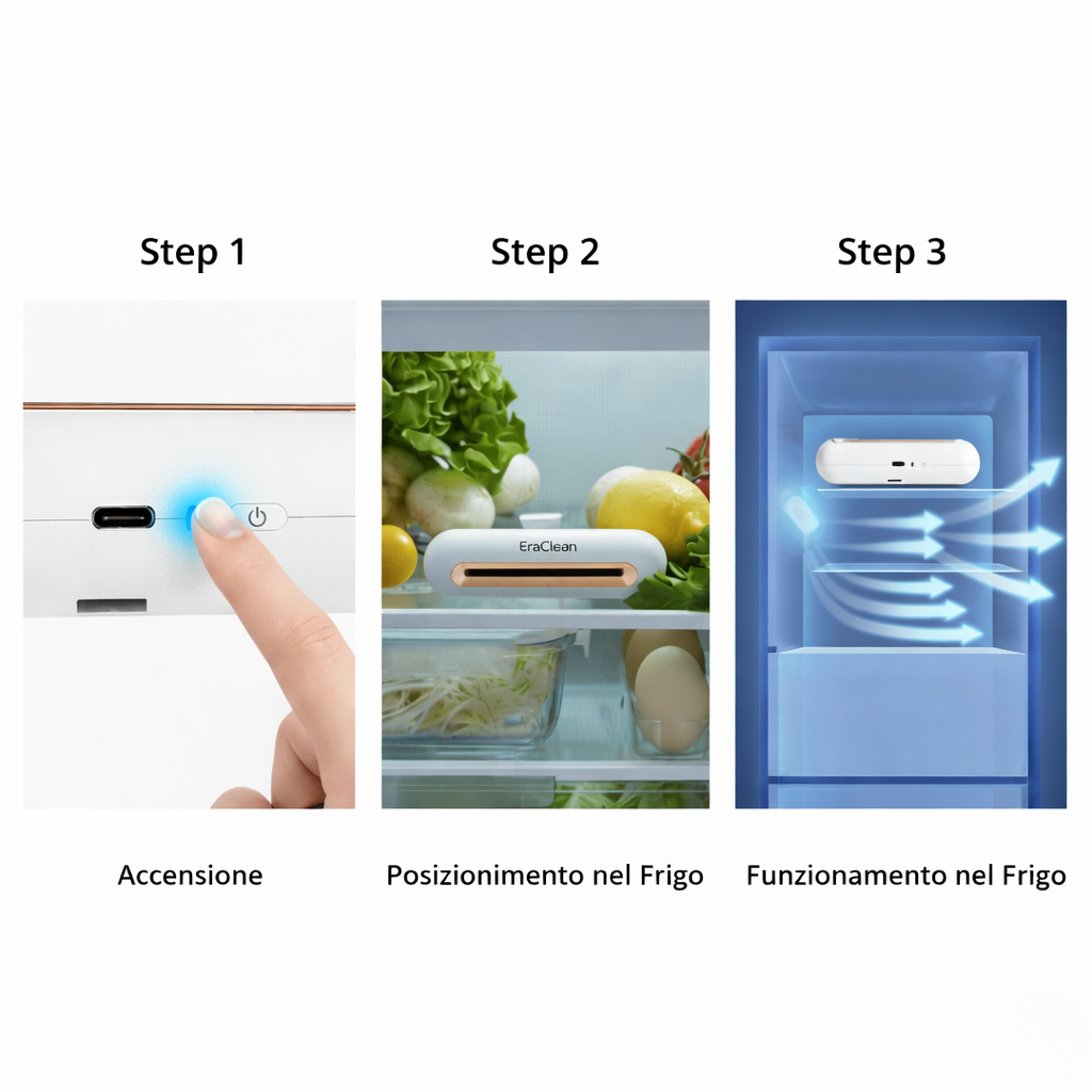 Puriar EraClean™ - Zero sprechi, puro valore: il risparmio che conviene